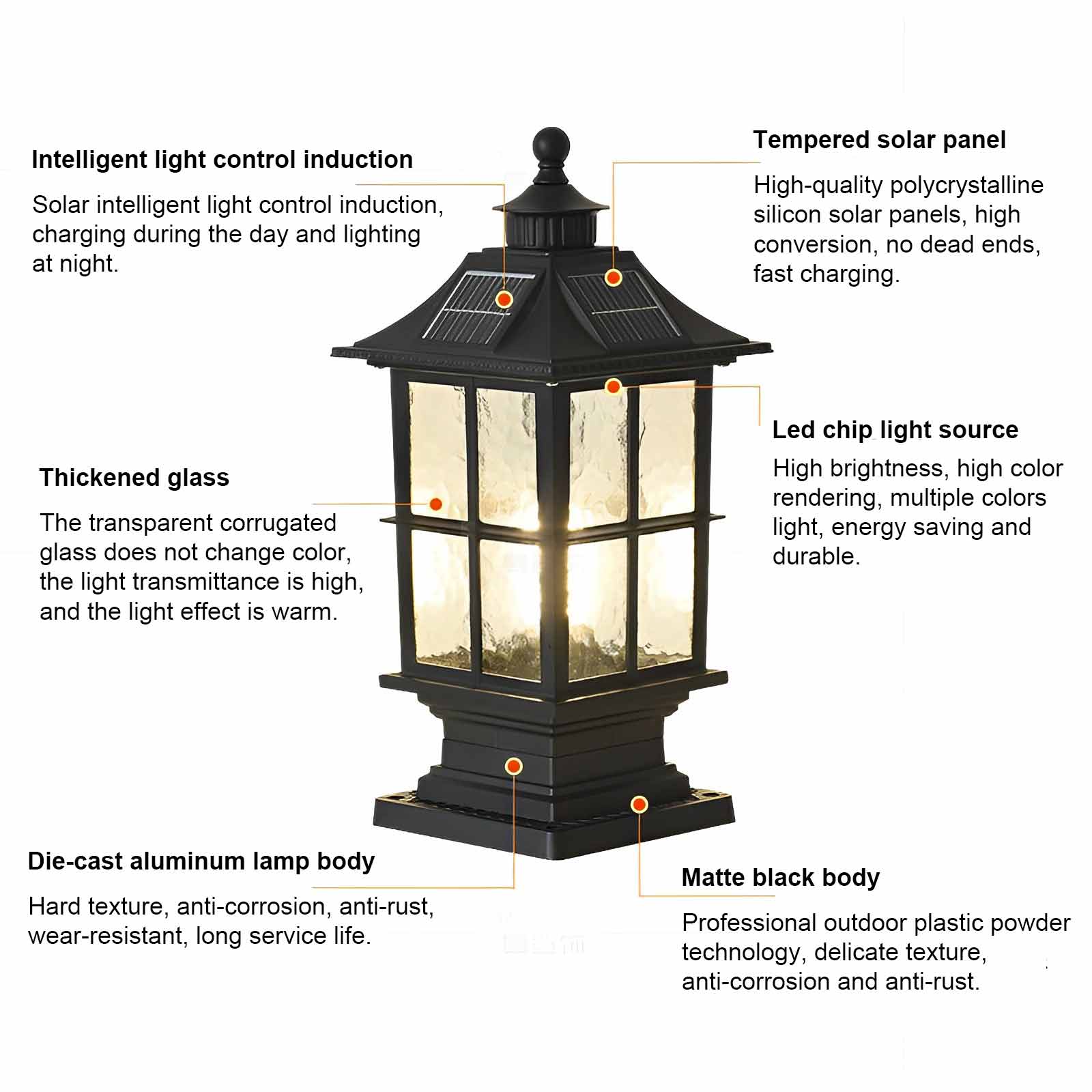 WINDSOR SOLAR POST LANTERN WITH DIMMABLE LED AND REMOTE CONTROL