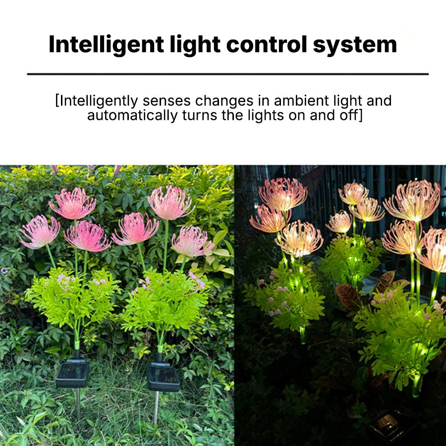 WINTERBOURNE SOLAR-POWERED GARDEN SPOTLIGHTS WITH WATER-RESISTANT DESIGN