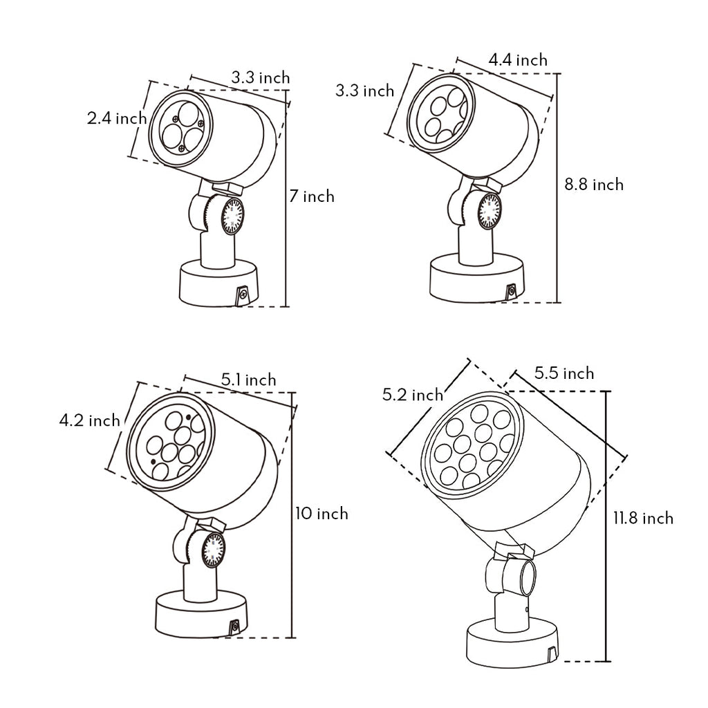 THORNBURY CIRCULAR OUTDOOR LED BEACON