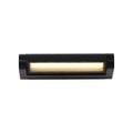 FENWICK ROTARY WALL-MOUNTED LED STRIP LUMINAIRE